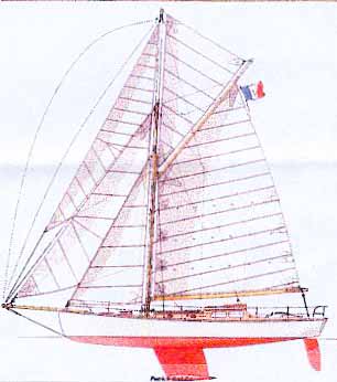 S/V Micalvi