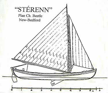 Stérenn plan