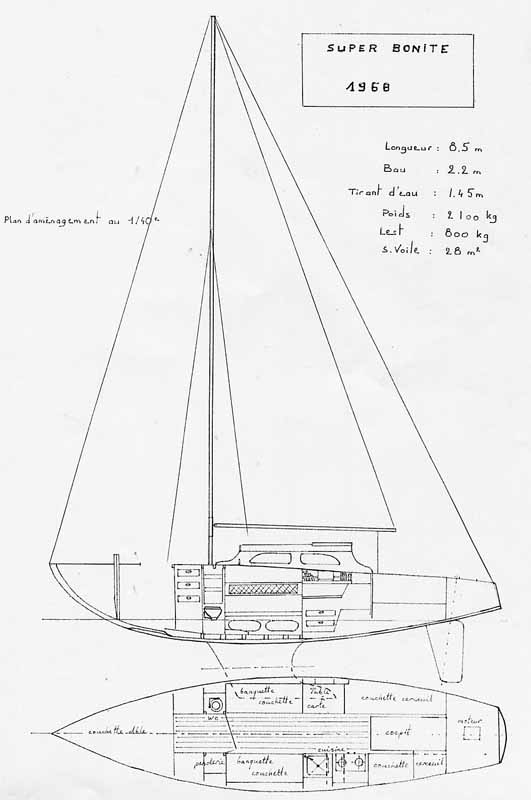 Nautilus